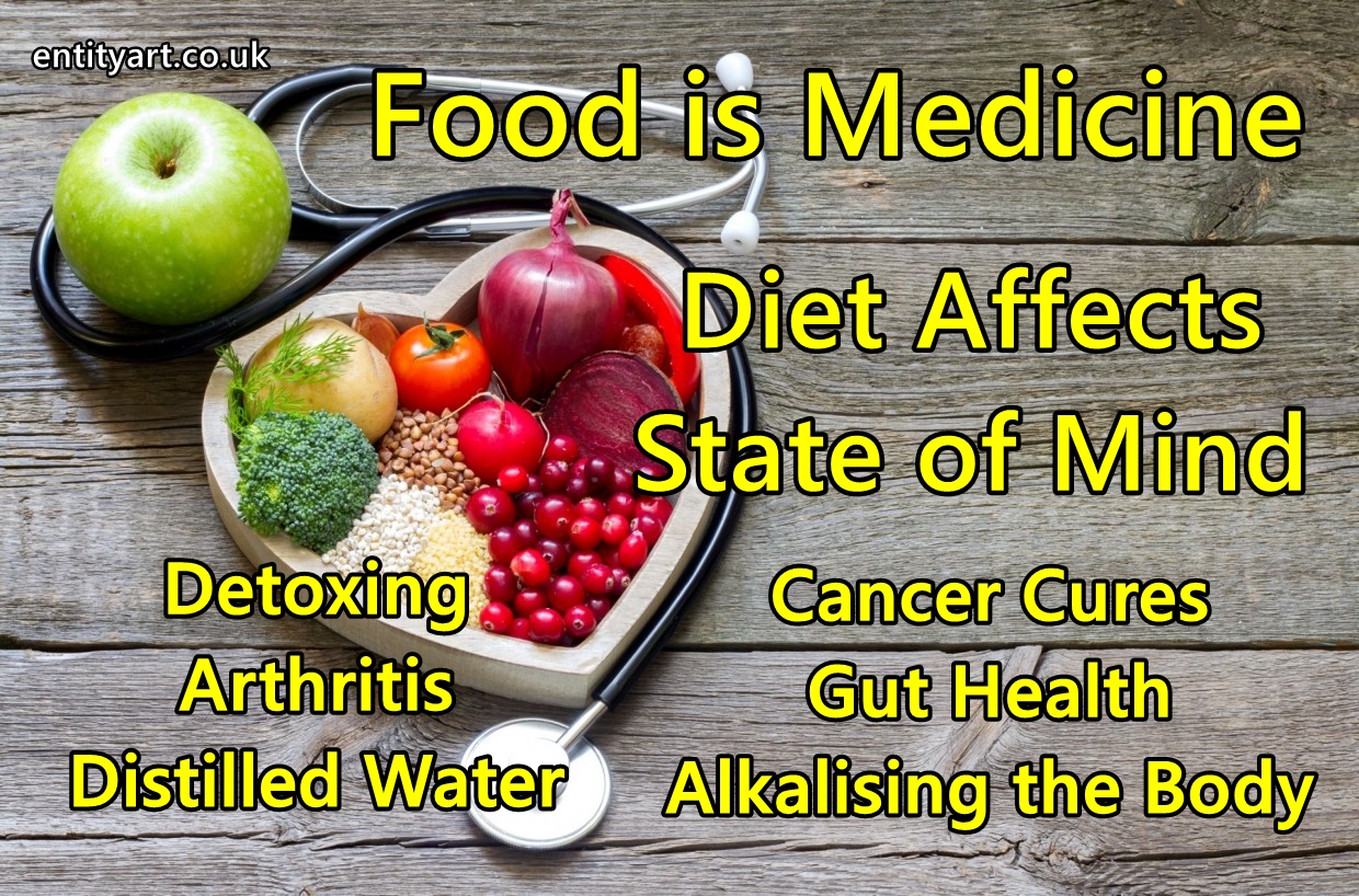 Food is Medicine – Diet Affects State of Mind – Gut Health etc